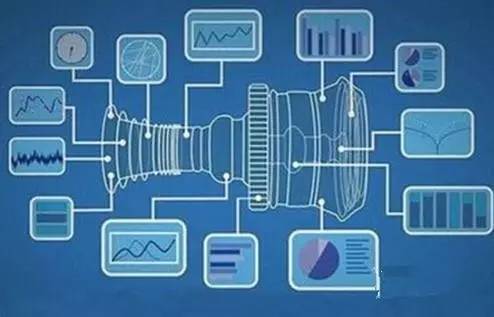 互聯(lián)網(wǎng)制造 為中國(guó)智造尋找新方向的技術(shù)服務(wù)